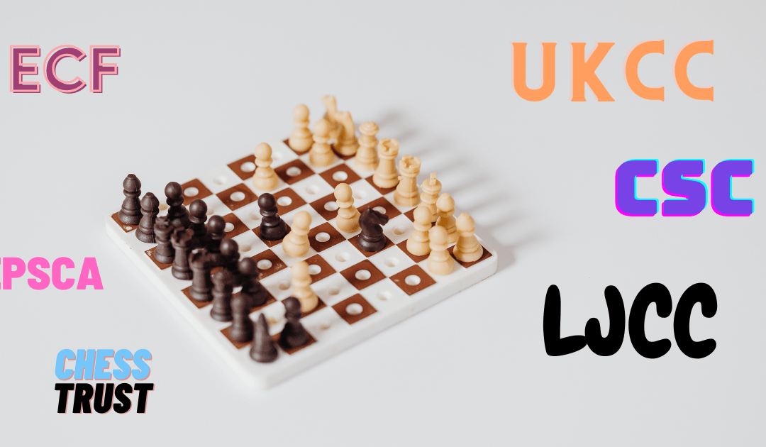 UK Junior Chess Organisations and Tournaments