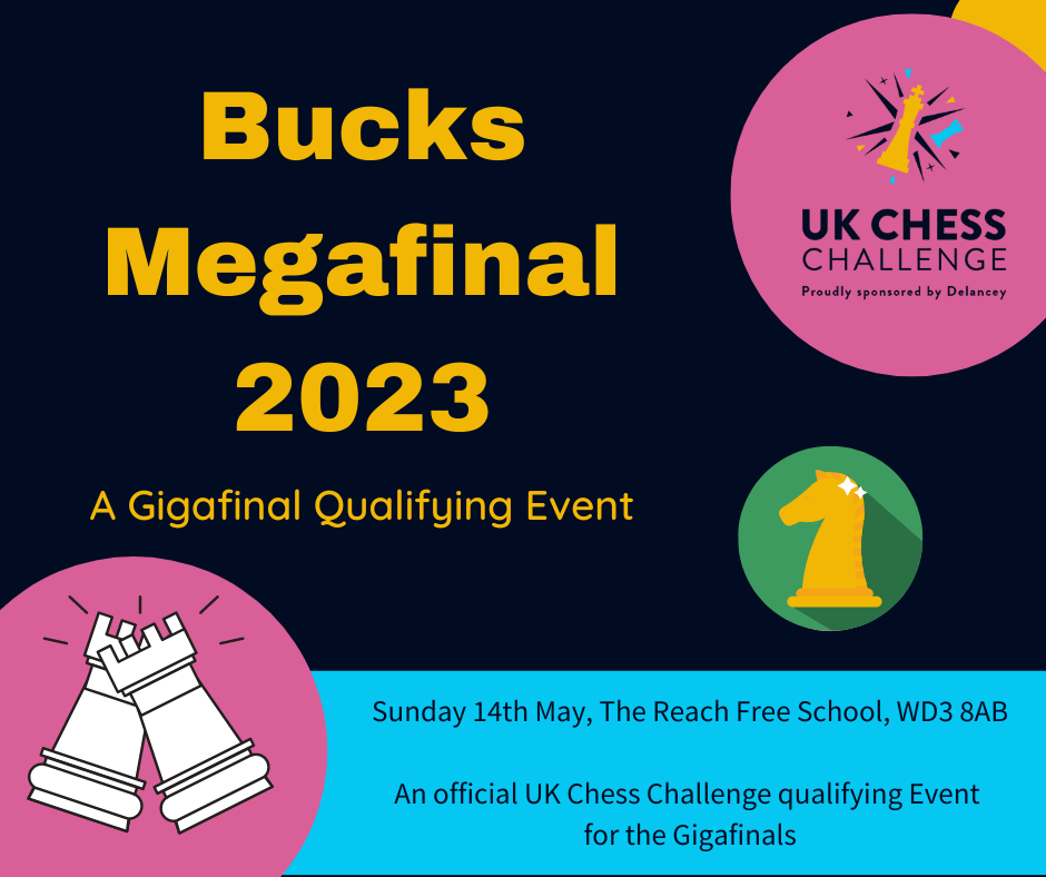 2023 Bucks Megafinal