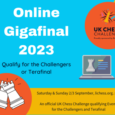 Online Gigafinal 2023